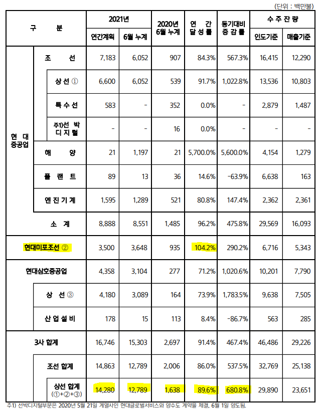 해양슈퍼 이미지