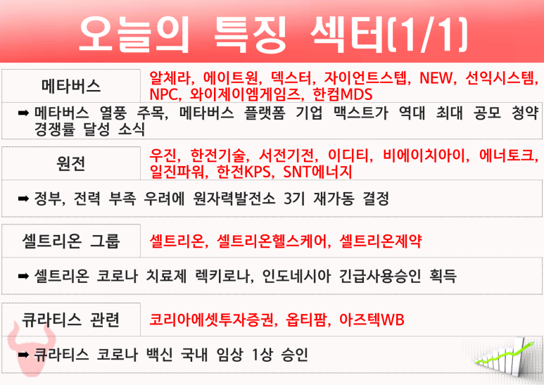 진원F&F 이미지