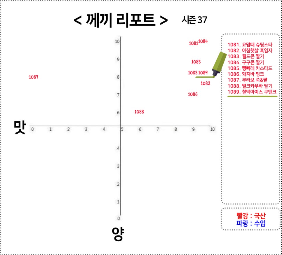 께끼와까까 이미지