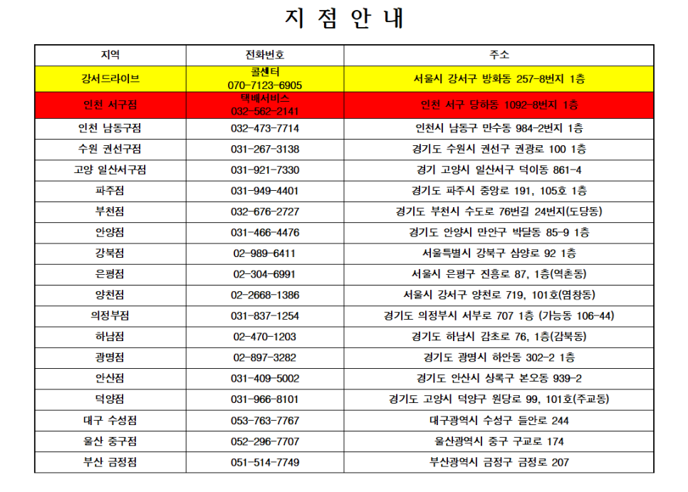 안양블랙박스서비스센타 이미지