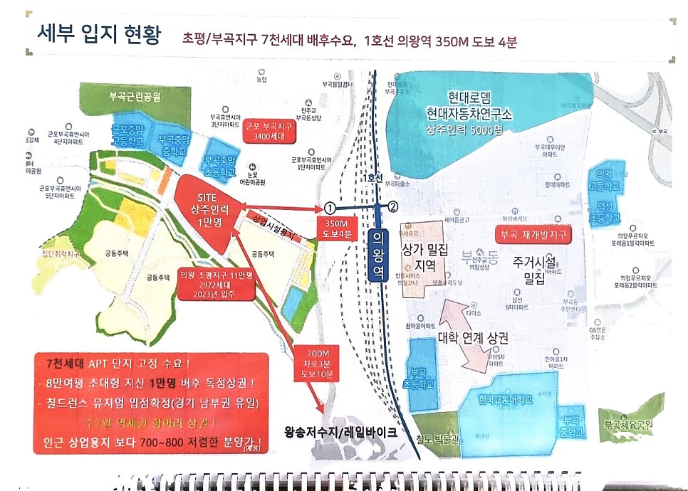 스마트시티산업 이미지