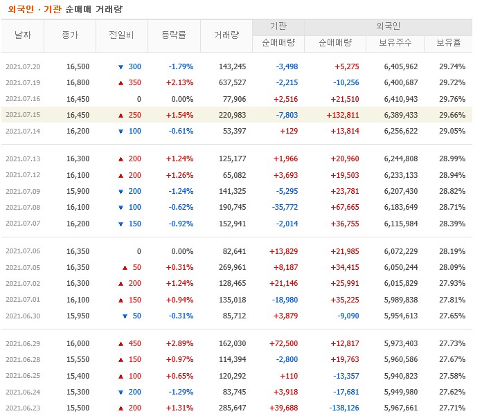 (주)비츠로셀 이미지
