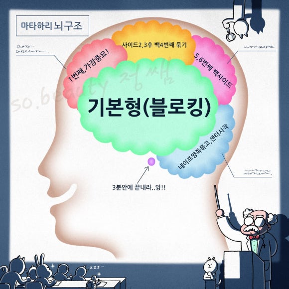황금헤어 이미지