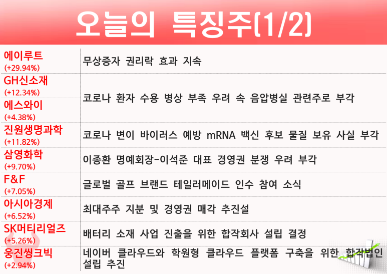 진원F&F 이미지