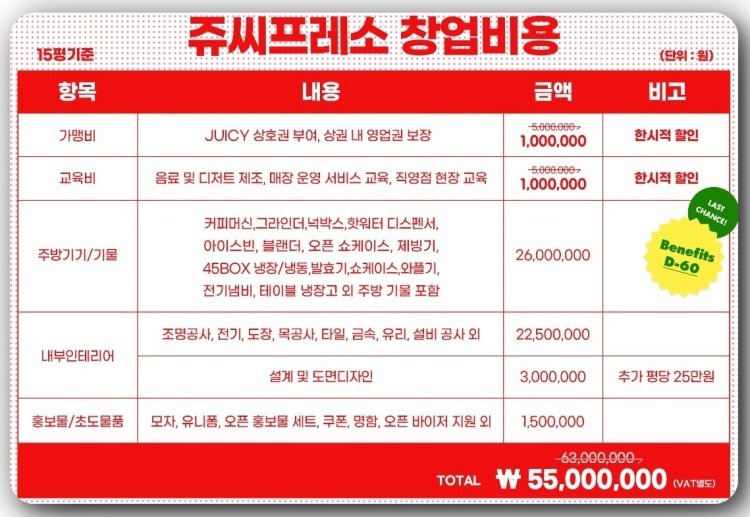 쥬시프레소 이미지