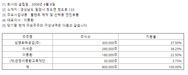 삼영인쇄 이미지