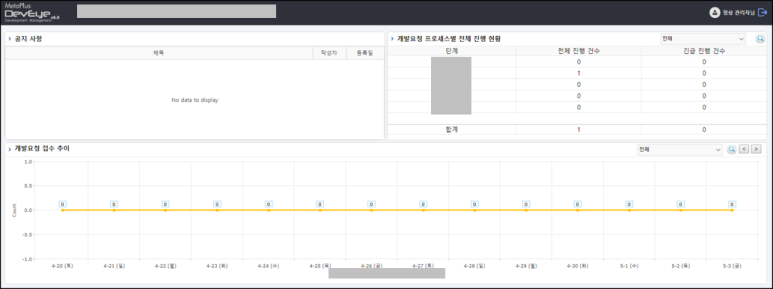 에스제이플러스 이미지
