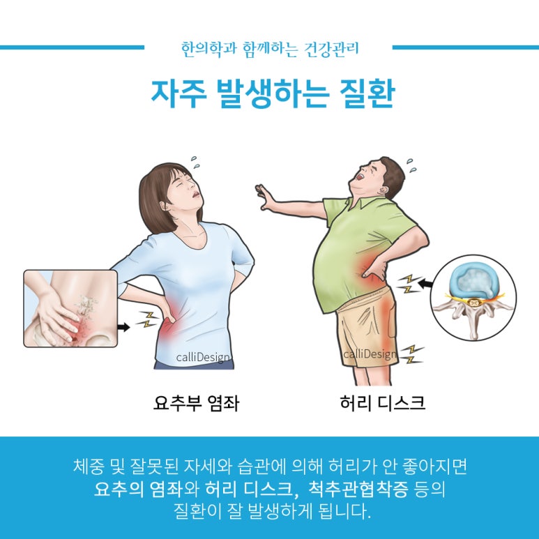 장경한의원 이미지