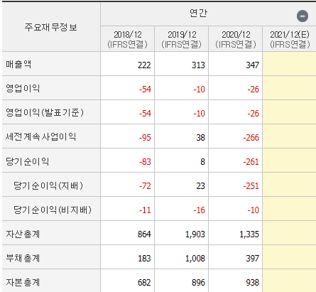 우진에너지(주) 이미지