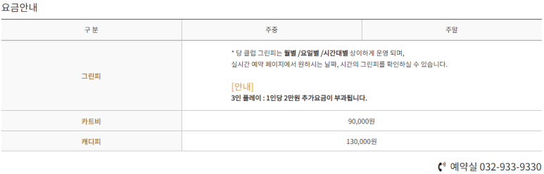 골프존파크 화곡강서구청점 이미지
