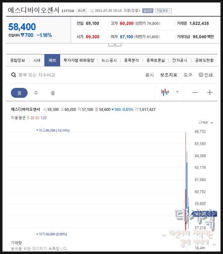 진원F&F 이미지