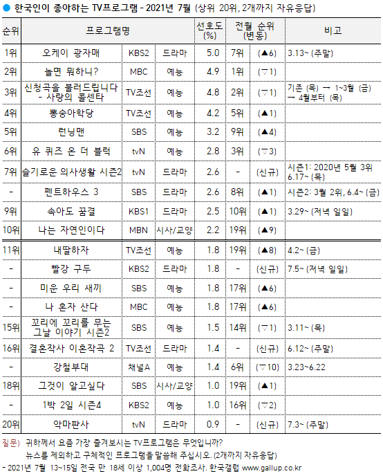 오케이광고 이미지