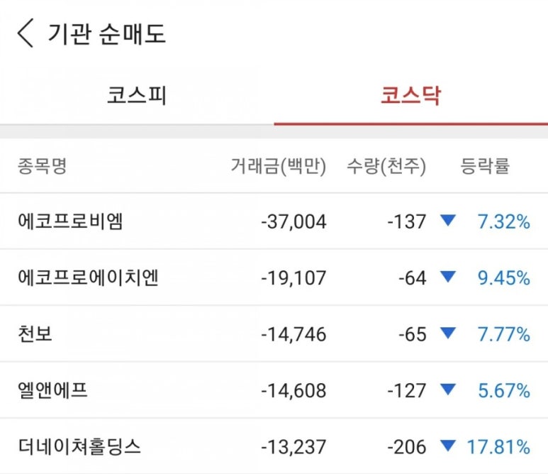 우진플랜트엔지니어링 이미지