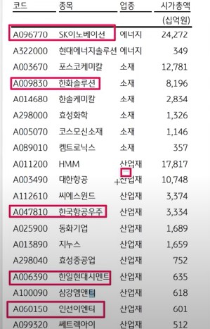 휴먼에스(주) 이미지