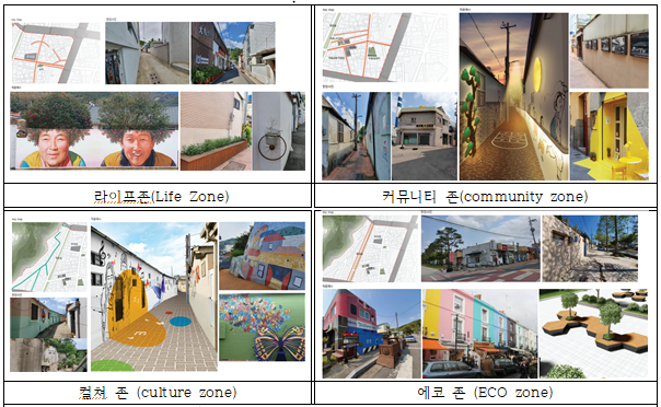 신흥동마을관리사회적협동조합 이미지