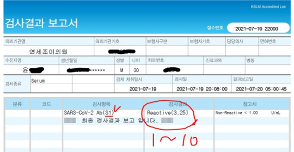 연세피부비뇨기과 이미지