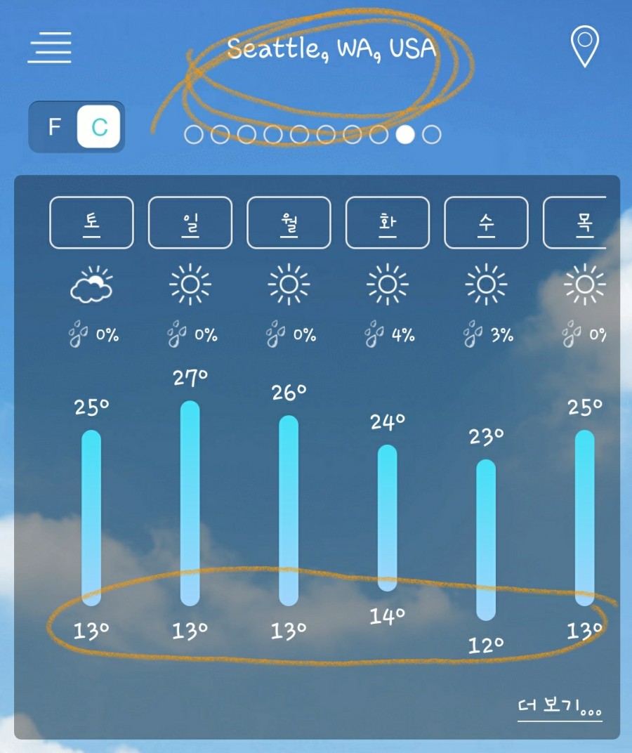 러스턴 이미지