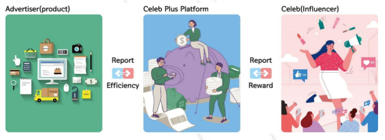 셀럽 CELEB 이미지