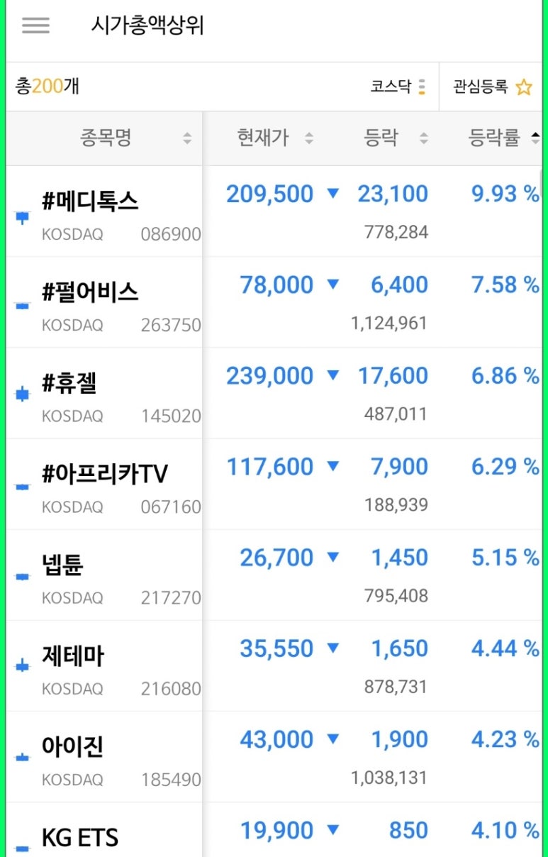팹네이처 이미지
