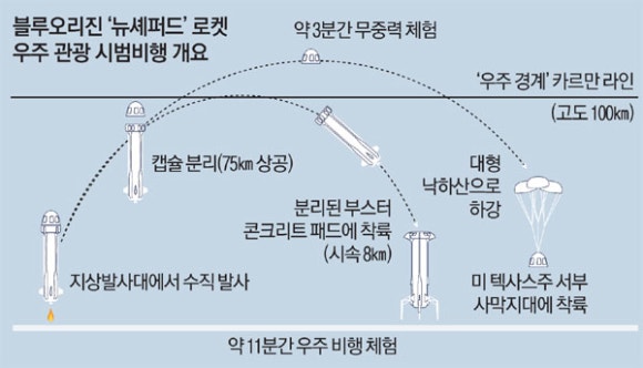 카카오블루 이미지