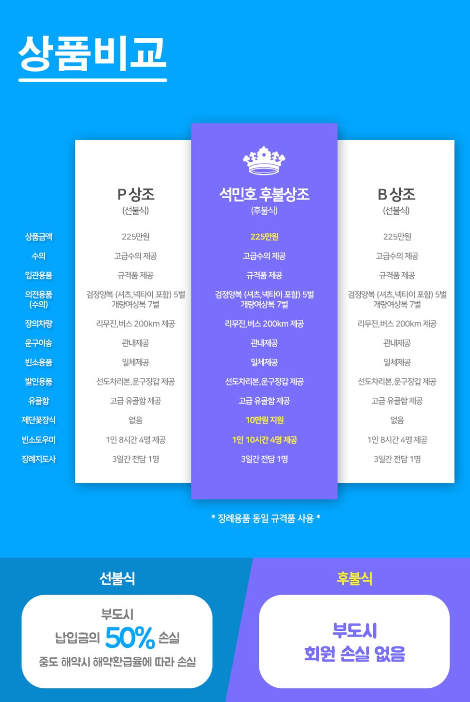 가람상조 이미지