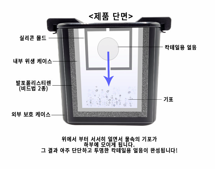 큐비몰 이미지