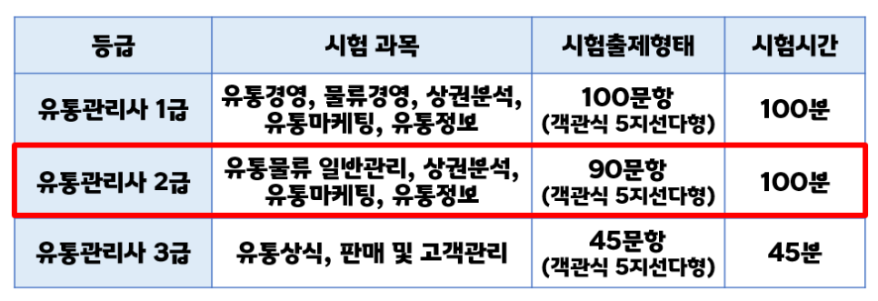 지나유통 이미지
