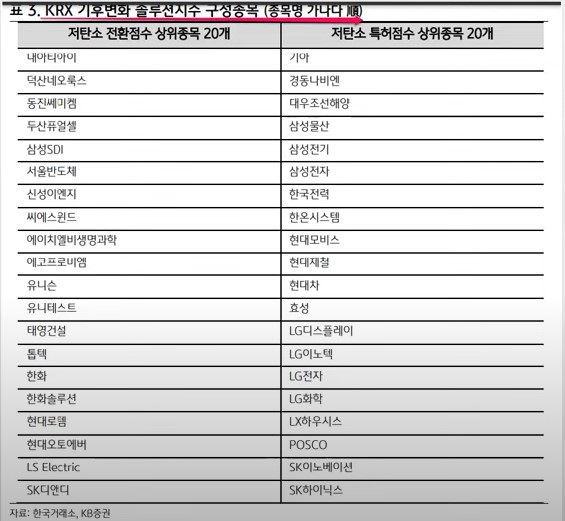 휴먼에스(주) 이미지