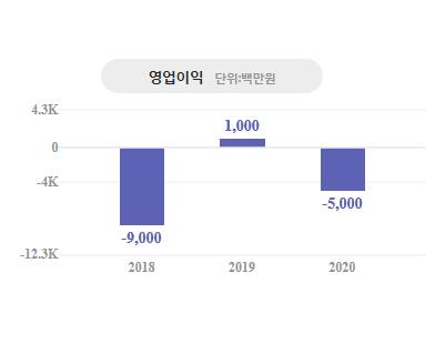 성산이엔지 이미지