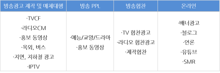 종합광고기획 이미지