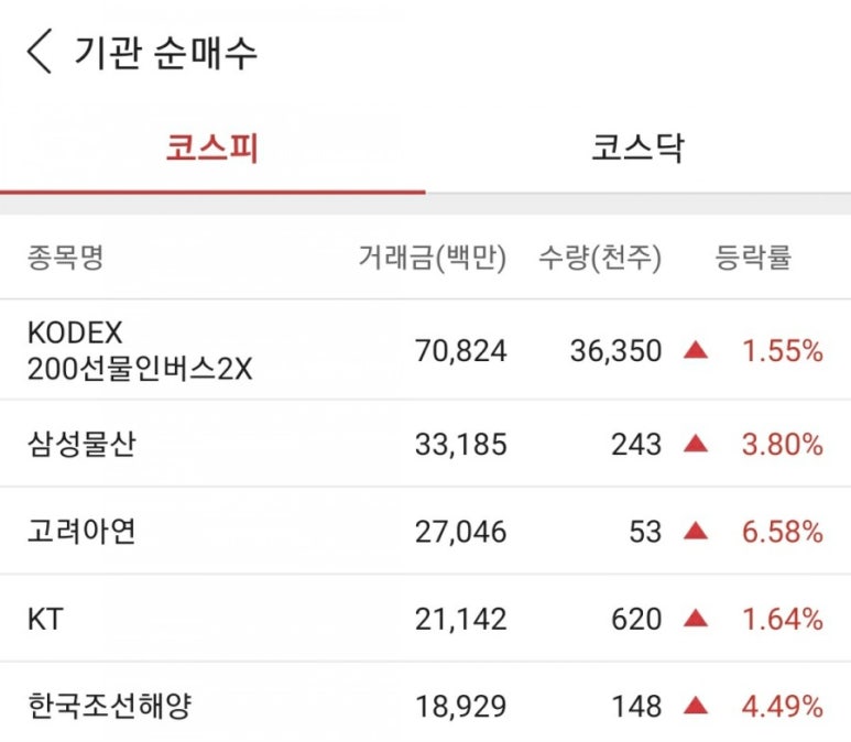 팹네이처 이미지