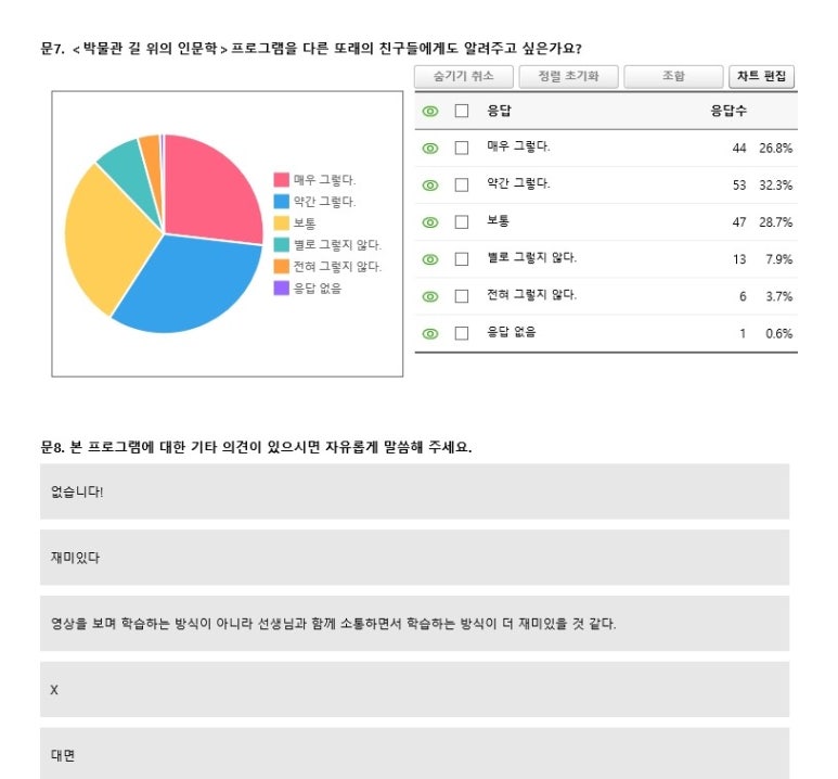 해누리 중학교 이미지