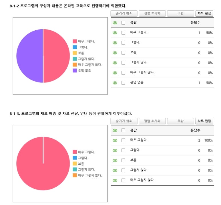 해누리 중학교 이미지