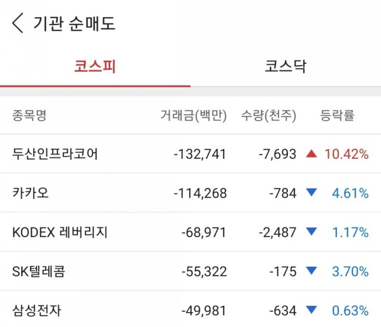 팹네이처 이미지