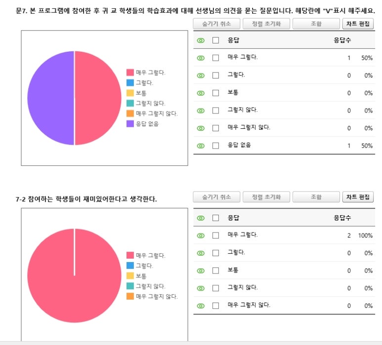 해누리 중학교 이미지