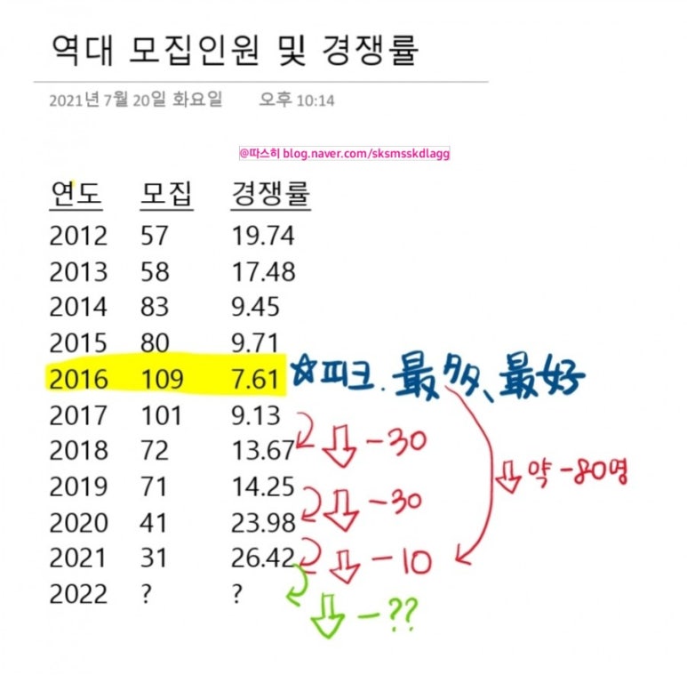 컷트라인 이미지