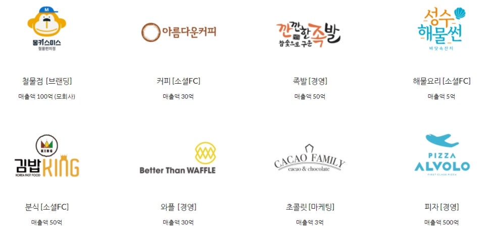 주식회사유엔아이 이미지