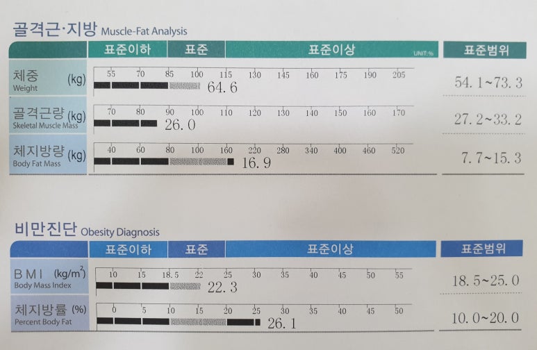 풀뿌리한의원 이미지