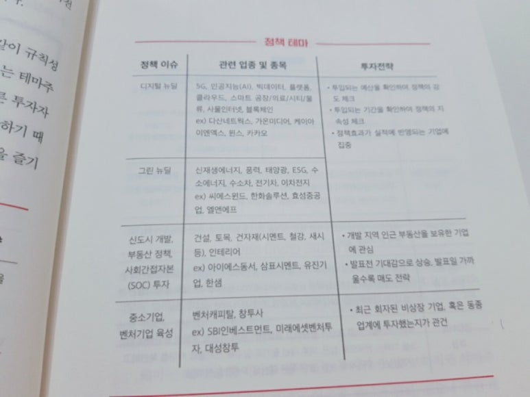 다산그린에너지 이미지