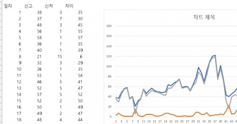 팹네이처 이미지