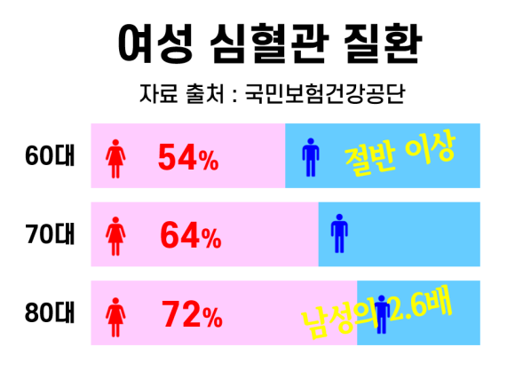 식물정 이미지