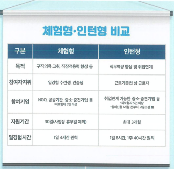 휴먼잡트러스트 이미지