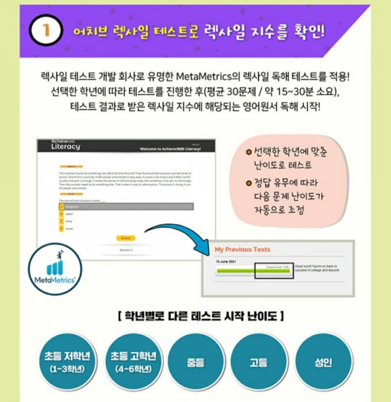 어치브업 이미지