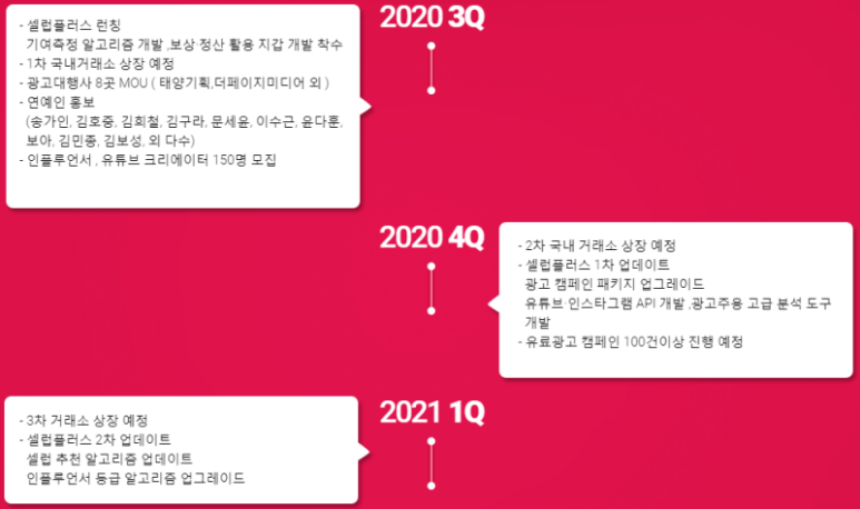 셀럽 CELEB 이미지