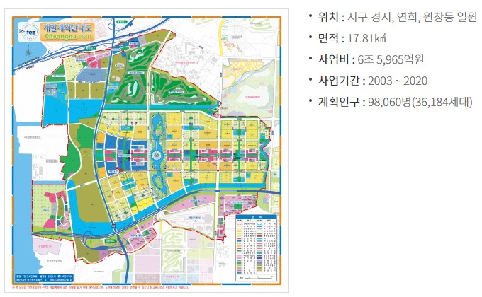 국제건물관리주 이미지