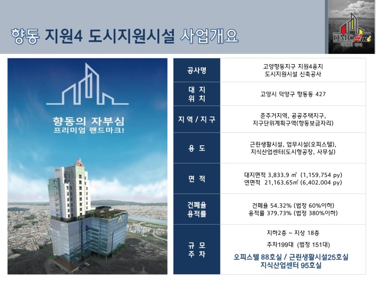 아미블럭 이미지