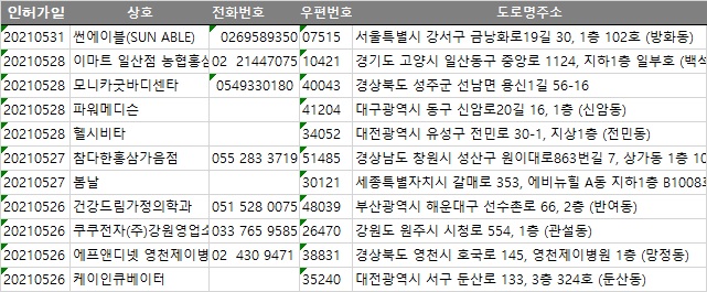 케이인큐베이터 이미지