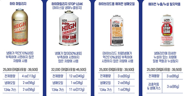 하이카센타 이미지