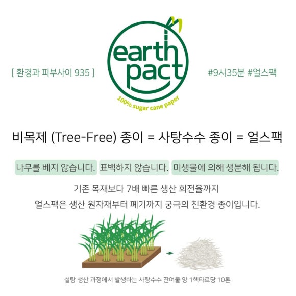 인셀덤서인 이미지