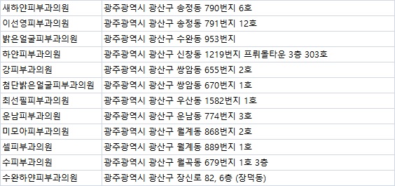 미모아피부과의원 이미지